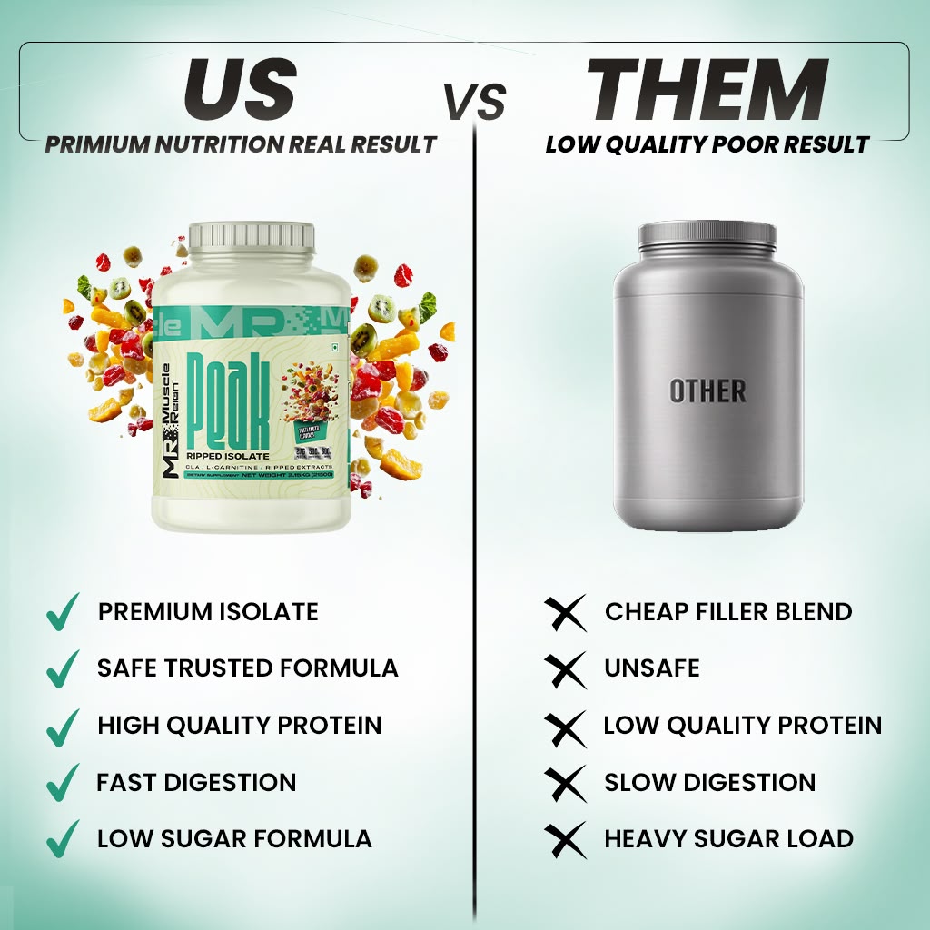 MUSCLE REIGN-RIPPED ISOLATE PROTEIN 2.15KG